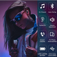 Urban Street Buds Pro Bluetooth уши за Yu Yunique True Wireless, Noise Isolation, калъф за зареждане, качествен звук, водоустойчив - Midnight Black